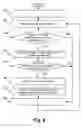 Fig. 09 - Flow consistent dynamic load balancing