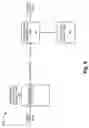 Fig. 10 - Flow consistent dynamic load balancing