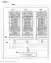 Fig. 10 - Native I/O system architecture virtualization solutions for blade servers