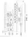 Fig. 04 - Data processor for processing a decorated storage notify