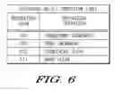 Fig. 05 - Data processor for processing a decorated storage notify