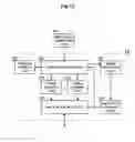 Fig. 14 - DATA OPERATION APPARATUS AND DATA OPERATION SYSTEM AND COMPUTER PROGRAM AND DATA OPERATION METHOD