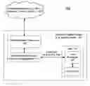 Fig. 01 - Packet Filter Optimization For Network Interfaces