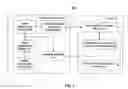 Fig. 04 - Packet Filter Optimization For Network Interfaces