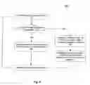 Fig. 05 - Packet Filter Optimization For Network Interfaces