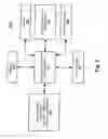 Fig. 09 - Packet Filter Optimization For Network Interfaces