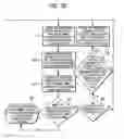 Fig. 04 - Apparatus and method to control access to stored information