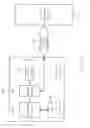 Fig. 04 - Electronic device utilizing connecting port for connecting connector to transmit/receive signals with customized format