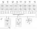 Fig. 01 - Managing misaligned DMA addresses