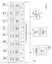 Fig. 02 - Managing misaligned DMA addresses