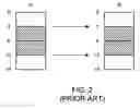 Fig. 03 - Managing misaligned DMA addresses