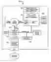Fig. 01 - System data transfer optimization of extended computer systems