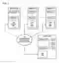 Fig. 02 - System data transfer optimization of extended computer systems
