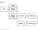 Fig. 03 - System data transfer optimization of extended computer systems