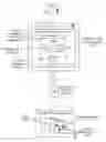 Fig. 01 - FLASH PRESENTATION (FLAPRE) AUTHORING TOOL THAT CREATES FLASH PRESENTATIONS INDEPENDENT OF A FLASH SPECIFICATION