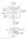 Fig. 02 - FLASH PRESENTATION (FLAPRE) AUTHORING TOOL THAT CREATES FLASH PRESENTATIONS INDEPENDENT OF A FLASH SPECIFICATION