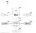 Fig. 01 - Temporary mirroring, logical segregation, and redundant programming or addressing for solid state drive operation
