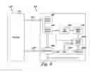 Fig. 05 - Temporary mirroring, logical segregation, and redundant programming or addressing for solid state drive operation