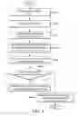 Fig. 05 - Memory devices and methods for programming flash memory utilizing spare blocks