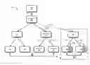 Fig. 01 - Hardware and operating system support for persistent memory on a memory bus