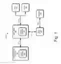 Fig. 02 - Hardware and operating system support for persistent memory on a memory bus