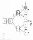 Fig. 07 - Hardware and operating system support for persistent memory on a memory bus