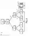 Fig. 09 - Hardware and operating system support for persistent memory on a memory bus