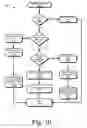 Fig. 11 - Hardware and operating system support for persistent memory on a memory bus