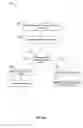 Fig. 10 - Global address space management