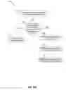 Fig. 23 - Global address space management
