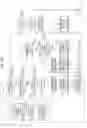 Fig. 16 - Memory refreshing circuit and method for memory refresh