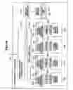 Fig. 18 - Apparatus and method for mirroring data between nonvolatile memory and a hard disk drive
