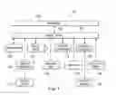 Fig. 02 - SHADOW RAID CACHE MEMORY