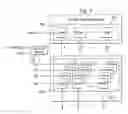 Fig. 07 - SHADOW RAID CACHE MEMORY