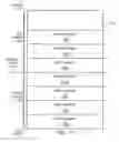 Fig. 11 - Method and system for protecting against multiple failures in a RAID system