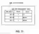 Fig. 12 - Computer-readable medium storing data management program, computer-readable medium storing storage diagnosis program, and multinode storage system