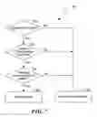 Fig. 08 - Systems and methods of media management, such as management of media to and from a media storage library, including removable media