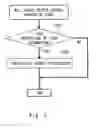 Fig. 03 - CACHE MEMORY AND METHOD OF CONTROLLING THE SAME