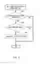 Fig. 06 - CACHE MEMORY AND METHOD OF CONTROLLING THE SAME