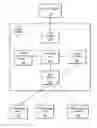 Fig. 01 - Methods and systems for communication between storage controllers
