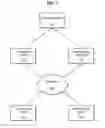 Fig. 02 - Methods and systems for communication between storage controllers