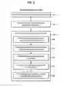 Fig. 06 - Methods and systems for communication between storage controllers
