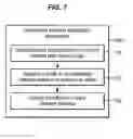 Fig. 07 - Methods and systems for communication between storage controllers