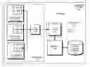 Fig. 01 - Coherence protocol with dynamic privatization