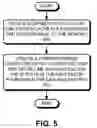 Fig. 06 - Coherence protocol with dynamic privatization