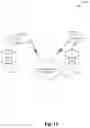 Fig. 12 - Consistency models in a distributed store