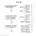 Fig. 06 - Method and system for improving serial port memory communication latency and reliability
