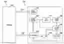 Fig. 01 - Logical unit operation