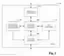 Fig. 03 - Data location obfuscation