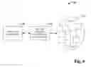 Fig. 07 - Data location obfuscation